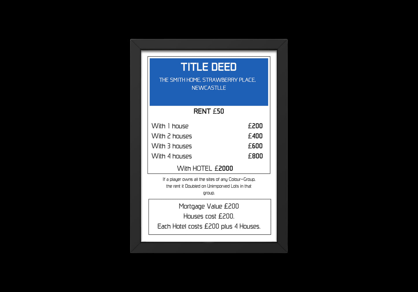 Monopoly title deed print // Board Game // Monopoly // New Home // New house // Title deed