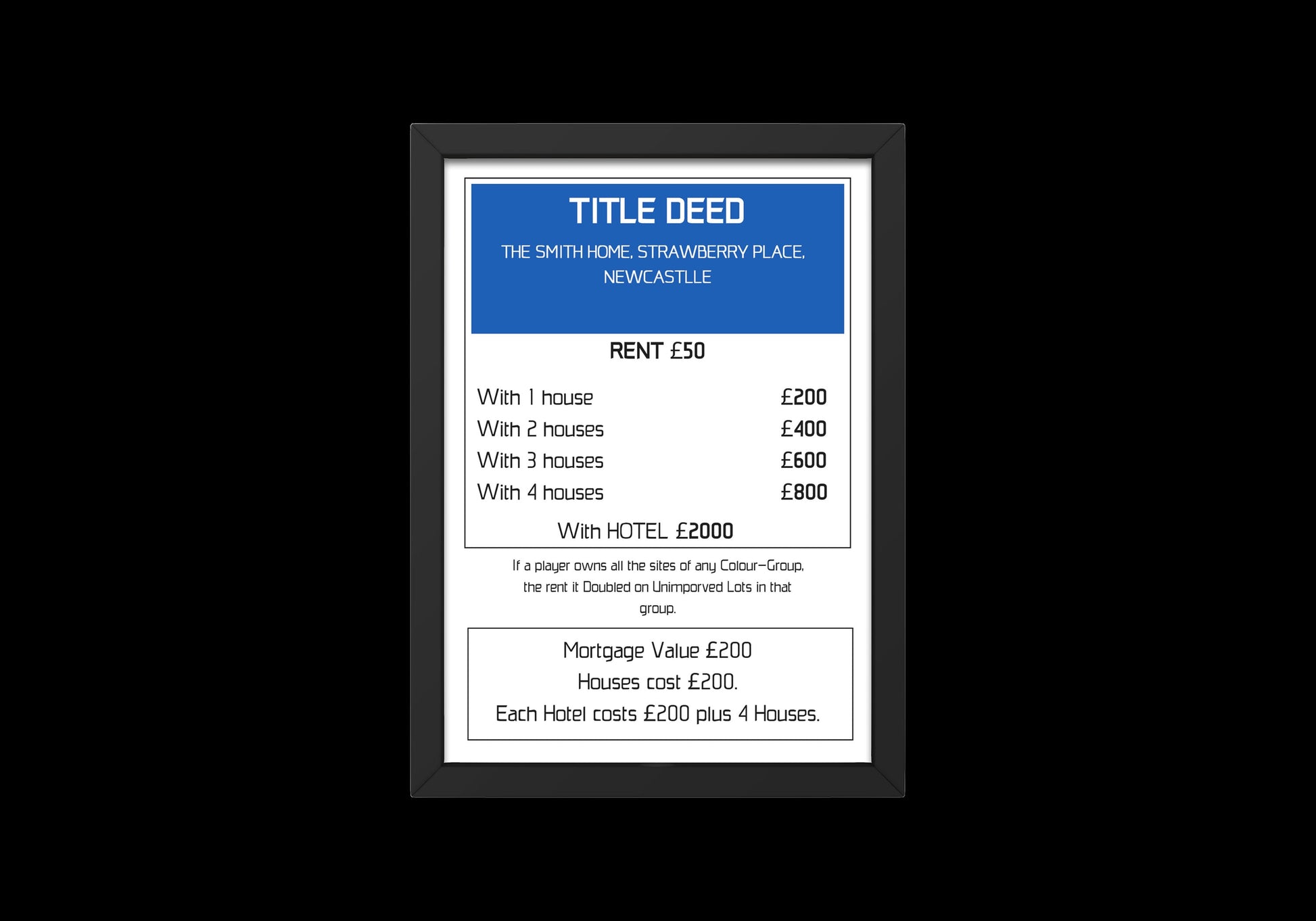 Monopoly title deed print // Board Game // Monopoly // New Home // New house // Title deed